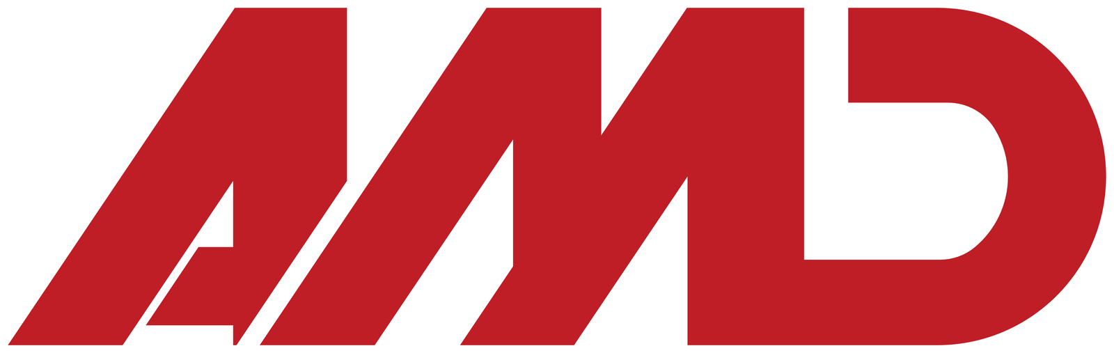 AMD